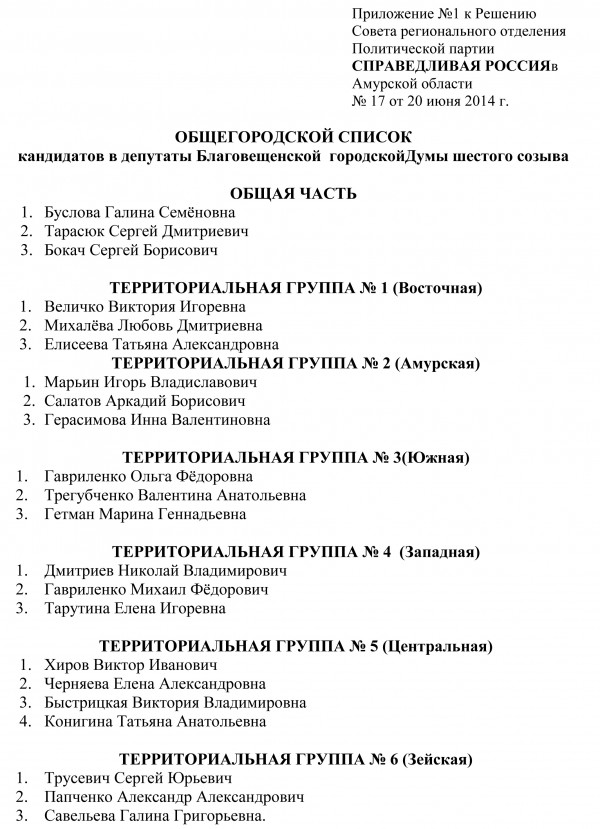 Общегородской список кандидатов в депутаты Благовещенской городской Думы (стр.1) 
